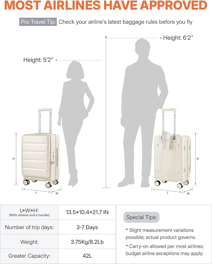 20IN Carry On Luggage,Top Opening Aluminum Frame Hardside 100% PC Airline Approved Suitcase -with TSA Lock,Cup Holder,USB Charge,Side Pothook, 360°Spinner Wheels-Milky White