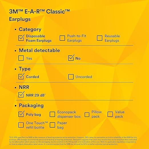 3M Ear Plugs, E-A-R Classic 311-1101, 200 Pairs of Disposable Earplugs, 1 Pair/Poly Bag, Corded, Noise Reduction Rating 29 dB NRR, Foam, Regular Size, Roll Down, Compliant with ANSI/ASA S12.71-2018