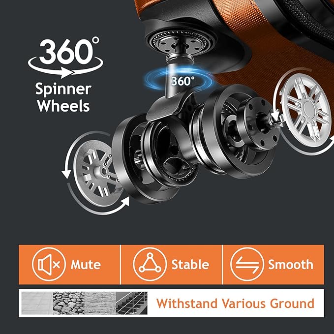 Karl home Luggage Set of 3 Hardside Carry on Suitcase Sets with Spinner Wheels & TSA lock, Portable Lightweight ABS Luggages for Travel, Business - Orange (20/24/28)