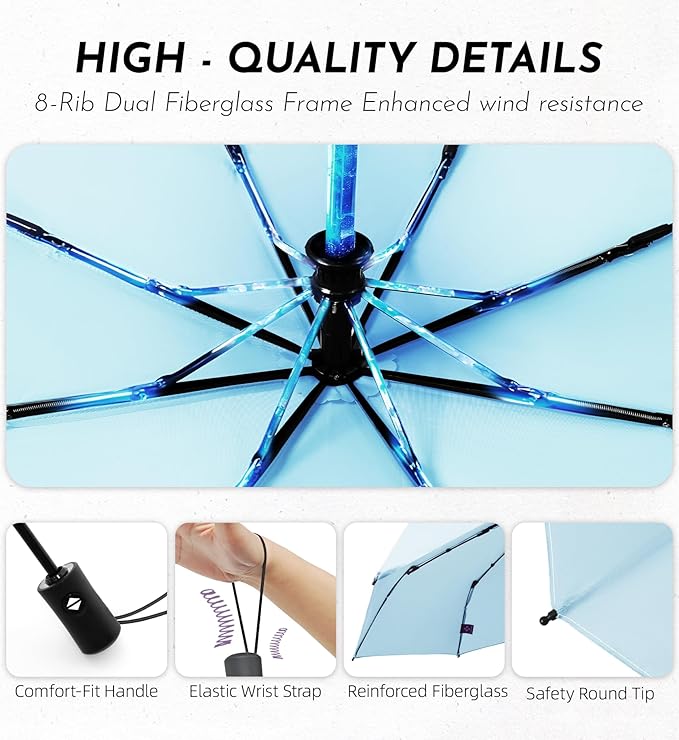 Compact Travel Windproof Umbrella, 43" Auto open/close Folding Quick Dry Umbrellas for Rain, Lightweight Portable Small for Backpack Car, Thoughtful Gift for Women Men Kids, TSA Approved