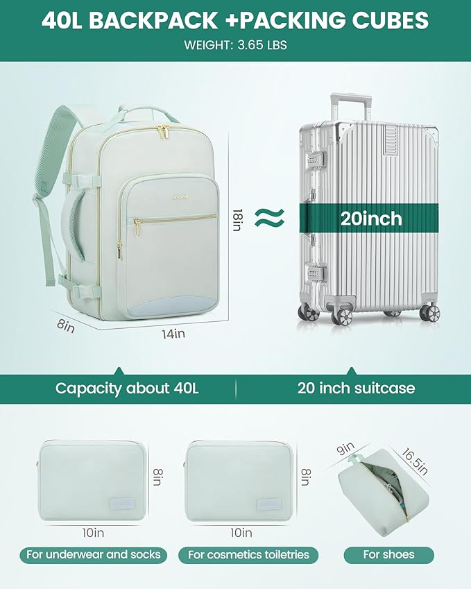 LOVEVOOK Travel Backpack for Women & Men 40L,Airline Approved Carry On Backpack Travel Essentials,TSA Carry on Luggage,Waterproof Personal Item Travel Bag Suitcase,3 Packing Cubes,Turquoise-Turquoise