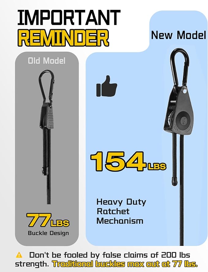 8 Pcs 36 Inch Adjustable Carabiner Bungee Cords with Hooks, Easy to Adjust from 7" to 36", Black Bungee Straps with UV-Resistance & Superior Elasticity for Cargo, Bike, Luggage, Carts, Truck, etc