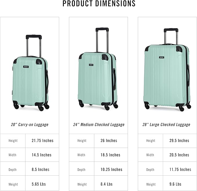 Kenneth Cole REACTION Out of Bounds Lightweight Hardshell 4-Wheel Spinner Luggage, Mint Blue, 2-Piece Set (20" & 28")