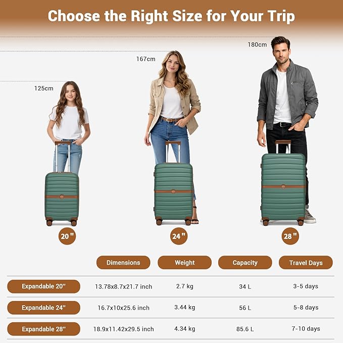 Kono Expandable 28 Inch Luggage with Spinner Wheels, Large Checked Luggage with Lock, Lightweight & Anti-Scratch PC+ABS Hardshell Travel Suitcase, Green/Brown