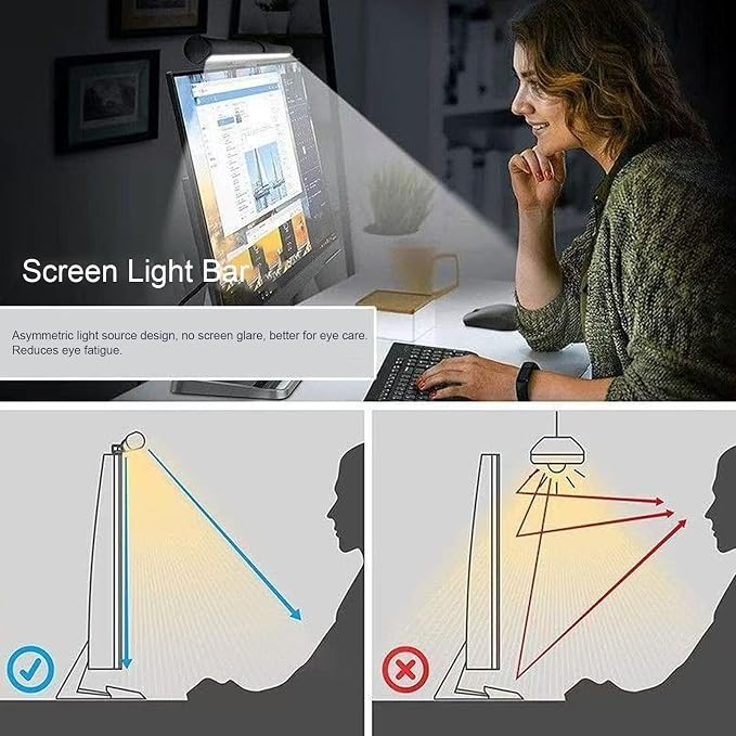 Computer Monitor Lamp, Eye Care Anti Glare Computer Lights Bar, 3 Color Temperature Dimmable Office Desk Lamp for Working
