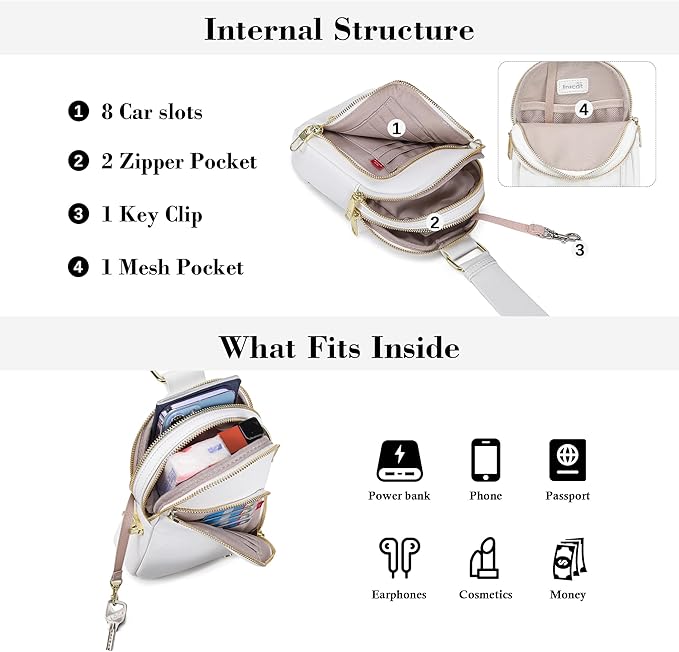 INICAT RFID Blocking Sling Bag, Anti Theft Crossbody Bag for Women, Travel Fanny Pack Style Purse, Vegan Leather