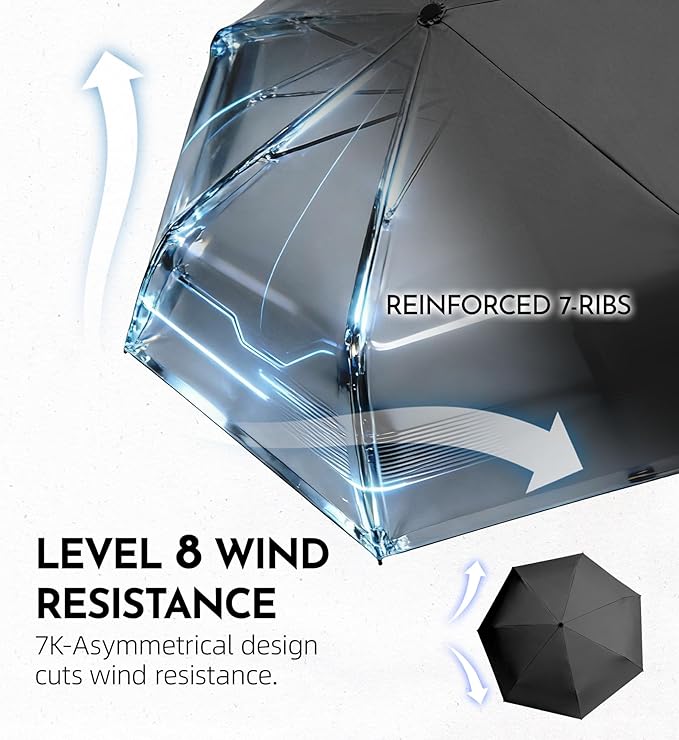 Windproof Travel Umbrella for Rain - 43" Compact Folding Umbrella, Reinforced Strong Frame, Lightweight Portable Parasol with UPF 100+ UV Sun Protection, Cruise Ship Essentials