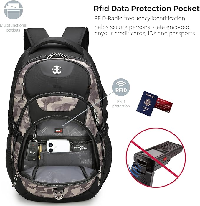 Swissdigital Design Laptop Backpack with USB Charging Port, Travel Backpack Fits 15.6 inches Computer, 31L College School Backpack for Men, Khaki Camo | SD803-94
