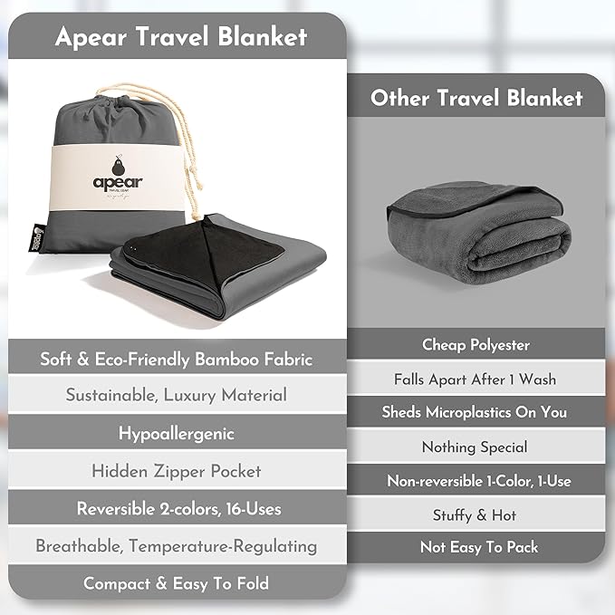 16-in-1 Compact Travel Blanket with Bag – Reversible, Ultra Soft Bamboo Airplane Blanket with Hidden Pocket – Packable for Flights & Travel Essentials (Semi-Weighted, Double Layer)