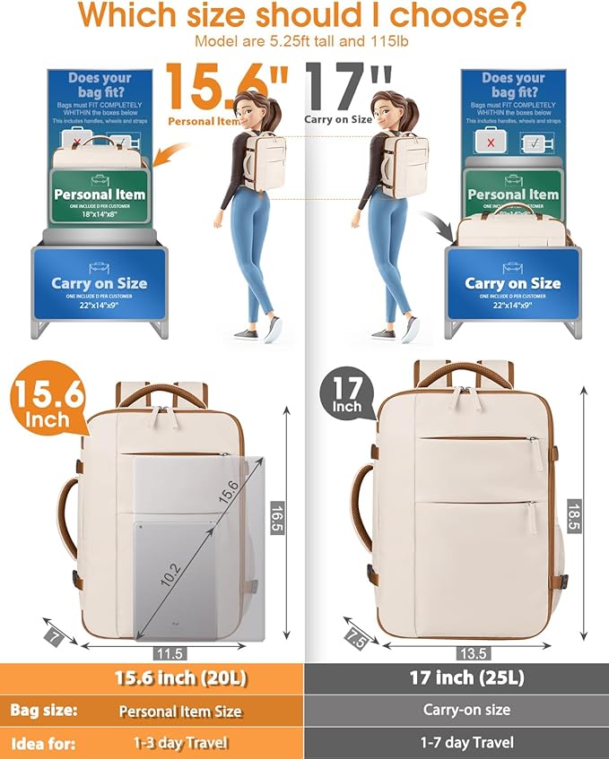 Capolo Travel Backpack for Women Men Waterproof Laptop Backpack Airlines Approved Personal Item Backpack Bag Computer Bookbag for Business, Work, Traveling Fits 15.6 Inch Laptop(Beige &Brown Zipper)