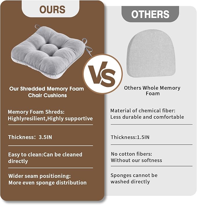 BETU Chair Cushions for Dining Chairs Set of 2,3.5" Thick Kitchen Table Chair Pads with Ties,Non Slip Backing and Covers, Seat Cushion for Dining Room,Bar,Patio Chairs,16"X16"X3.5",Light Grey