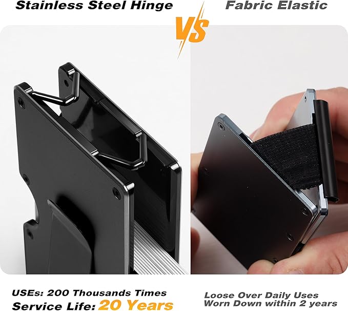 Lenvoten Upgraded Hinged Minimalist Wallet for Men | Slim Metal RFID Blocking Wallet | Credit Card Holder & Money Clip Holds 20 Cards | Premium Scratch-Resistant Finish | Ideal Gift for Men