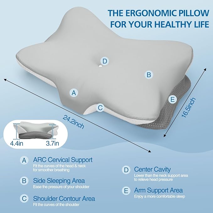 Ergonomic Memory Foam Cervical Pillow for Neck Pain Relief - Contour Design with Dual Heights for Side/Back/Stomach Sleepers with Washable Breathable Pillowcas