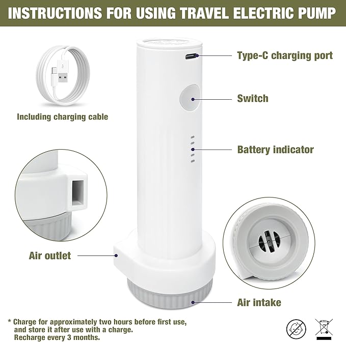 Travel Vacuum Bags with Electric Pump, Vacuum Travel Bags for Luggage and Suitcase, Clothes Clothing (6S 6XS)