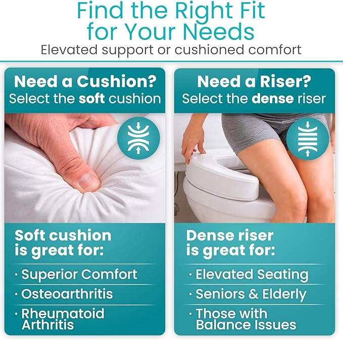 Vive Toilet Seat Riser Cushion for Seniors - Universal Fit - Raised Toilet Seat with High-Density Foam for Elongated & Standard - Firm Handle, Cushioned & Padded - Elevated Medical Handicap Lifter