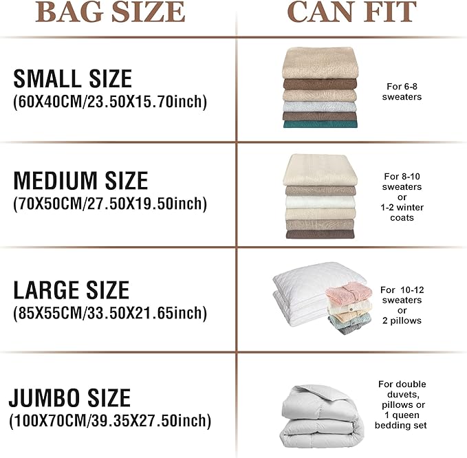 Vacuum Storage Bags, Vacuum Seal Space Saver Bags for Clothing, Travel Lugggage, Carry-on, Blankets, Comforters,Pillow, Bedding, 10 Small