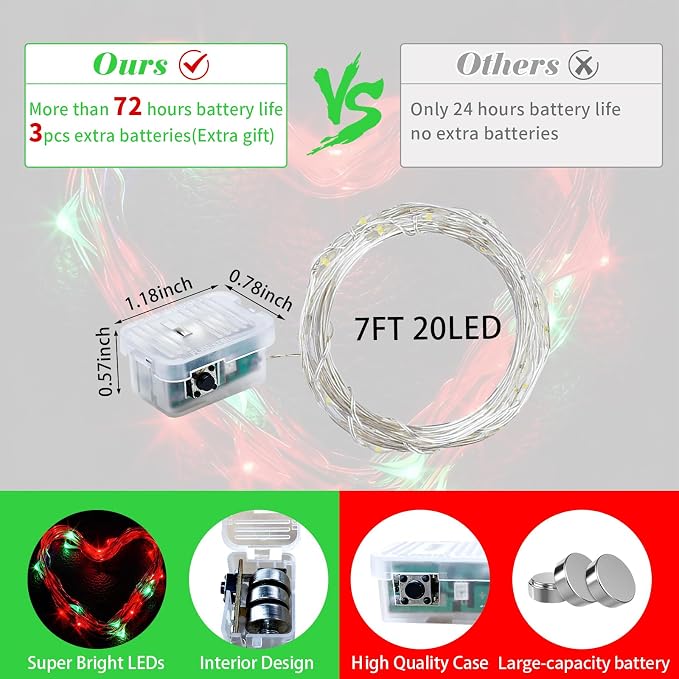 50 Pack Fairy Lights 7Ft 20 LED Twinkle String Lights 3 Modes Battery Operated Waterproof Firefly Starry for Mason Jar Party Wedding Christmas Valentines Day Table Centerpieces,Red&Green