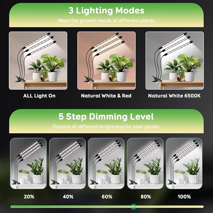 SDOVUERC Tri-Heads Grow Lights for Indoor Plants, Full Spectrum Plant Lights for Indoor Growing with Adjustable 360° Gooseneck, 6/12/18H Timer & Dimming for Seedlings(Pack 2)