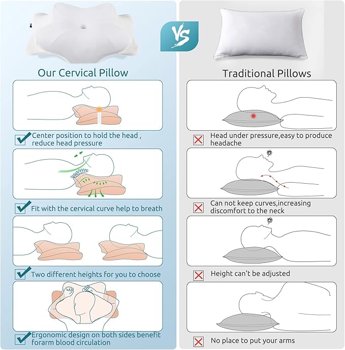 DONAMA Cervical Pillow for Neck and Shoulder Pain Relief, Cooling Contour Memory Foam Pillow, Dual-Height Ergonomic Neck Support Pillow for Side Back Stomach Sleepers with Removable Pillowcase