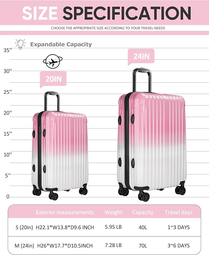 Carry on Luggage - Airline Approved Suitcases with Spinner Wheels, Built-In TSA Lock，Hard Shell Expandable Suitcases