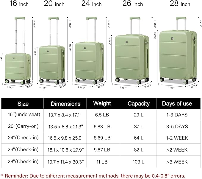 Hanke 28 Inch Luggage with Spinner Wheels Large Travel Suitcase Tsa Hard Case Luggage for Women Men Rolling Checked Luggages(Bamboo Green)