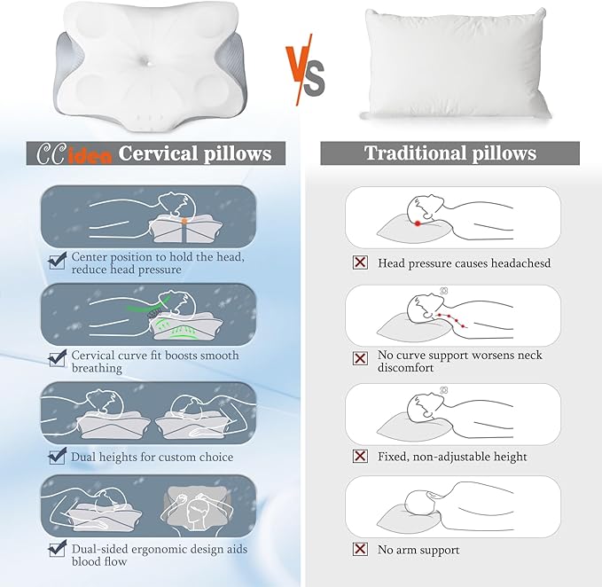 CCidea Cervical Neck Pillows for Sleeping & Pain Relief-Ergonomic Contour Memory Foam for Side/Back/Stomach Sleepers, 2 Heights with ICY Cooling Grey Silk Pillowcase - Gifts for Men & Women