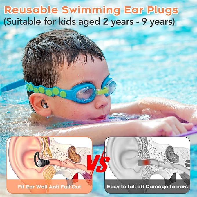 Swimming Ear Plugs Waterproof Earplugs - 3 Pairs Silicone Swim Ear Plugs for Kids, Water Sports Earplugs for Showering, Bathing, Surfing - Keep Ear Water Out (Kids- Black, Pruple, Blue)