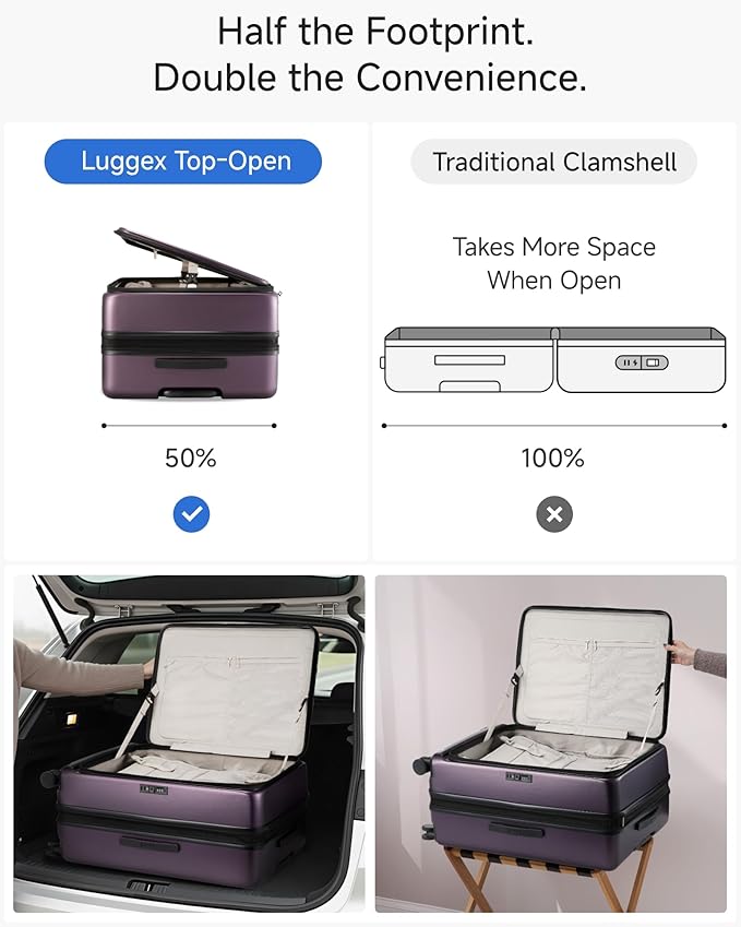 LUGGEX Checked Suitcase with Spinner Wheels, FLO5 Top Opening Expandable Polycarbonate Hard Shell Suitcase with TSA Approved Lock (FX-Core, Purple, 28 Inch)