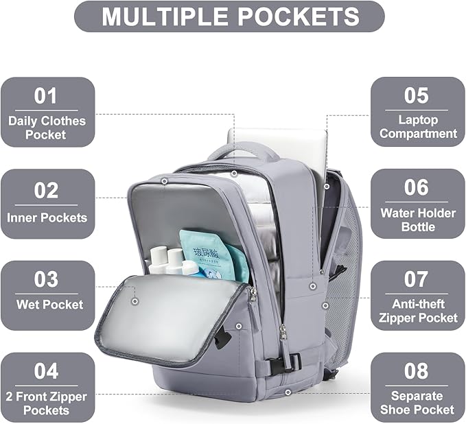 coofay Travel Backpack Carry On Flight Approved For Women Men Personal Item Backpack Carry On Bags For Airplanes Backpack For Travel With Shoe Compartment Grey