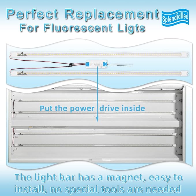 4FT LED Retrofit Kit, Panel Light, Troffer Quick Repair Kit, No Tools Required, 36w, 5000K White Light (4 Pack)