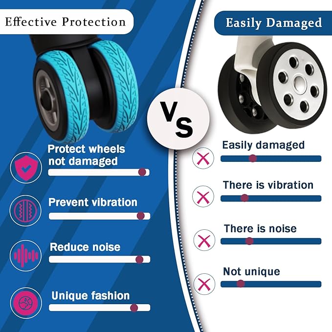 Luggage Wheel Covers - 8 Pcs Silent Noise Reduction Shock Absorbing Caster Cover for Carry-on Luggage with Wheels (Blue)