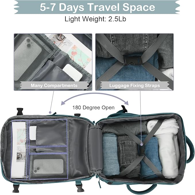 Hanples Personal Item Backpack,Travel Backpack for Women, 35L Carry on Backpack,17 Inch Laptop Backpack with USB Charging Port, Travel Essentials with 2 Toiletry Bags(Peacock Blue)