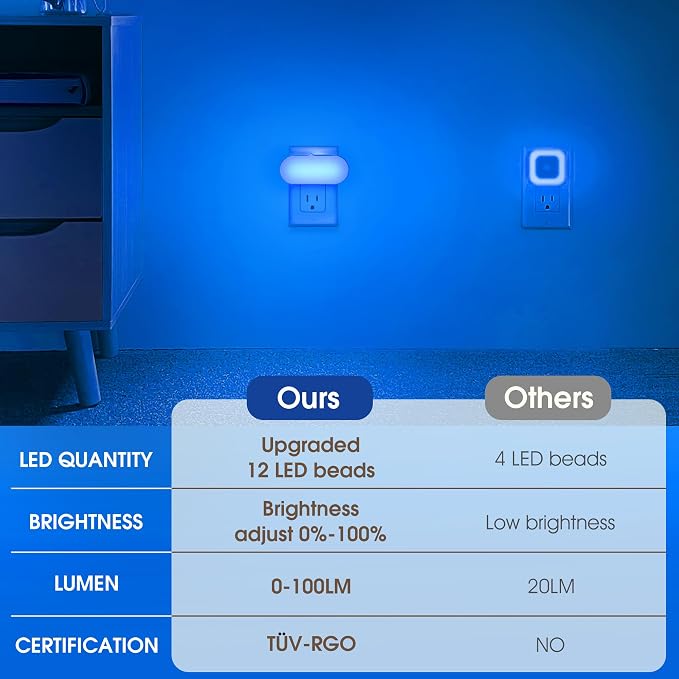 Blue Night Lights Plug into Wall with Dusk to Dawn Sensor | Dimmable Night Lights Plug Into Wall,for Kids Room Bedroom Stair,Blue Night Light,1W,4 Pack