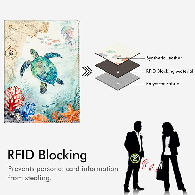 FINTIE Passport Holder, Slim Travel Wallet RFID Blocking Card Case Cover Passport Cover Protector Essentials with Credit Card Slots for Women/Men | Slim, RFID Blocking, Card Case Cover, Essentials, Credit Card Slots