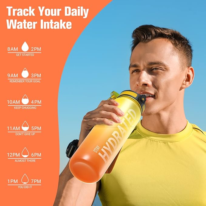 Sahara Sailor Water Bottle 32oz, Durable and Leakproof Water Bottles Motivational with Time Marker, Tritan, BPA Free, Wide Mouth with Easy Clean Brush for Gym, Travel, Home, School, Office (1 Bottle)