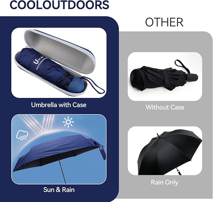 Mini Umbrella for Travel, Compact Folding Umbrella with Case, Lightweight 0.45lb Small Pocket for Backpack and Purse, Rain and Sun Protection - UPF 50+ Windproof Travel Umbrella Compact Mini for Outdoor Use