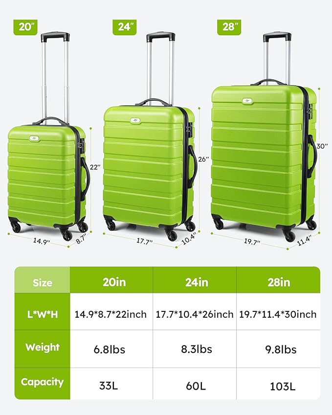 Suitour 2 piece luggage sets Hard Shell Luggage Set with Spinner Wheels, TSA Lock, 20 24 inch Travel Suitcase Sets