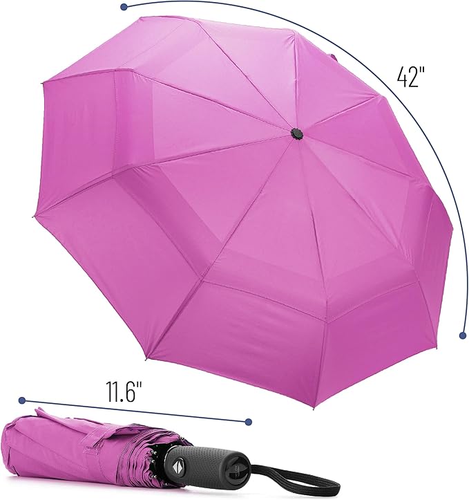 Mr. Pen- Windproof Travel Umbrella, Automatic Umbrellas for Rain, Compact