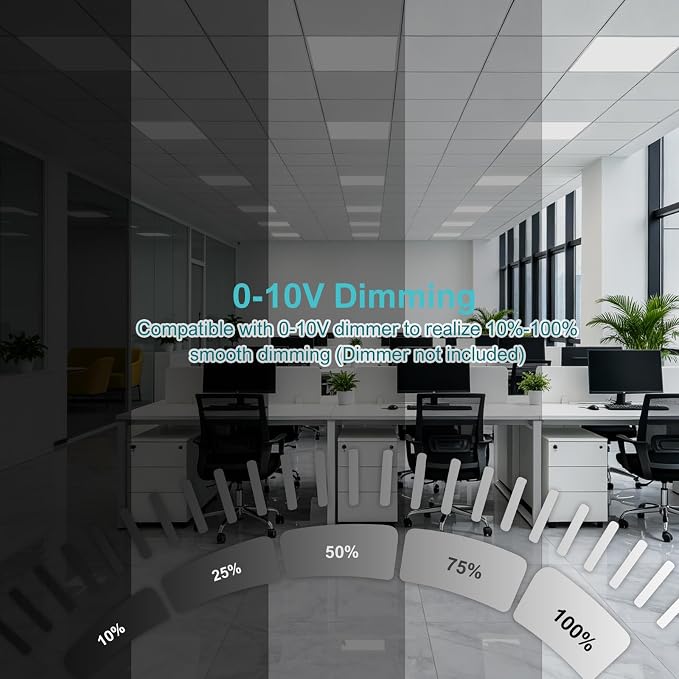 1 Pack 2x2 LED Flat Panel Light,3000K-6500K & 5 Wattage Selectable | 50W 5500LM, 0-10V Dimmable, AC 120-277, Recessed 2x2 led drop ceiling light fixture for Office, Kitchen, Garage, School