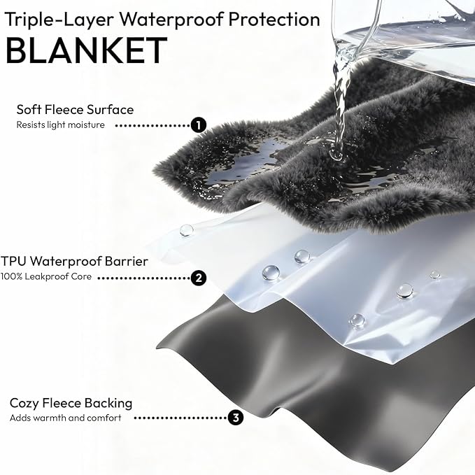 NANPIPER 100% Waterproof Blanket for Couch, Reversible Fleece Love Blanket, Spill-Proof Dog Throw for Camping, Travel, Dark Grey/Light Grey 60x80 inches