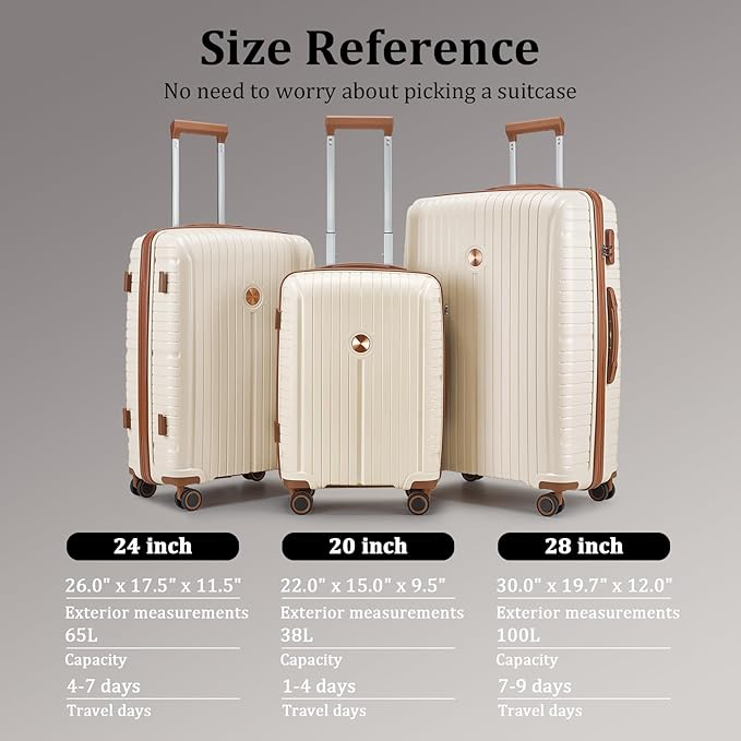 Joyway Luggage Sets 10 Piece PP Hardshell Carry on Suitcase, Travel Lightweight Carry-on with Double Spinner Wheels and TSA Lock, Beige Brown