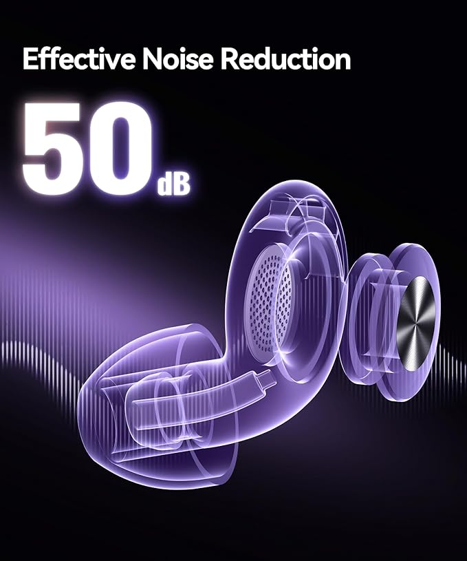 Ear Plugs for Sleeping 50dB Earplugs Noise Cancelling Ear Plugs for Noise Reduction Concerts Soft Reusable Silicone Earplugs for Snoring Side Sleepers Shooting Airplanes with 7 Eartips Case MatteBlack