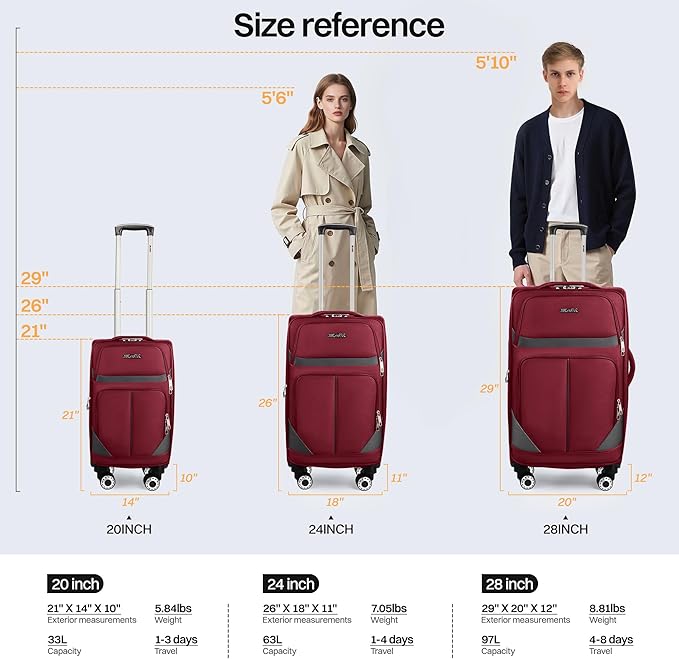 2-Piece Set Front Opening,Softside Luggage Sets w/Double Spinner Wheels Expandable Luggage,Lightweight Travel Luggage Rolling Suitcase w/LOCK（Burgundy-Grey,20in/28in）