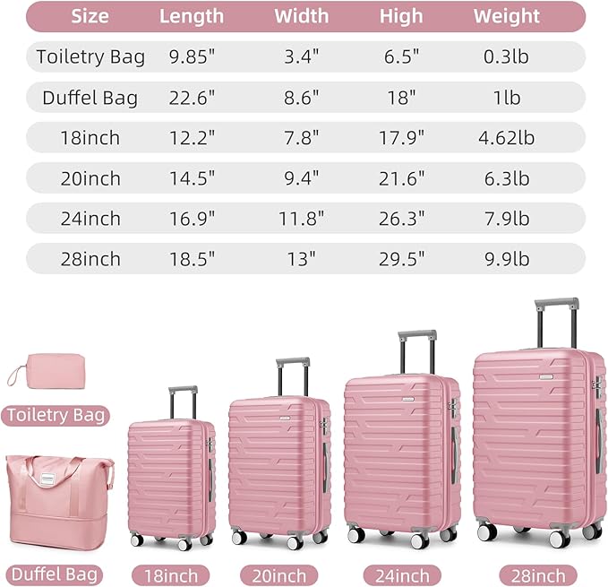 Pink 6 Piece Luggage Set Hard Shell - Expandable Suitcases with Spinner Wheels and Duffel Bags for Family Travel, Durable Carry On Luggage Sets with Lock for Women and Girls