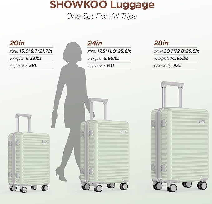 SHOWKOO Luggage Sets 3 Piece Hardside Expandable Suitcase with Double Spinner Wheels Tsa Lock Cyan (20in/24in/28in)