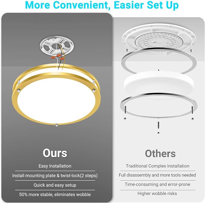 libtit 13 Inch Flush Mount Ceiling Lights, Dimmable 3000K-6500K Adjustable LED Ceiling Light, 24W Round Slim Light Fixture Gold for Kitchen Bedroom Bathroom Hallway-2 Pack