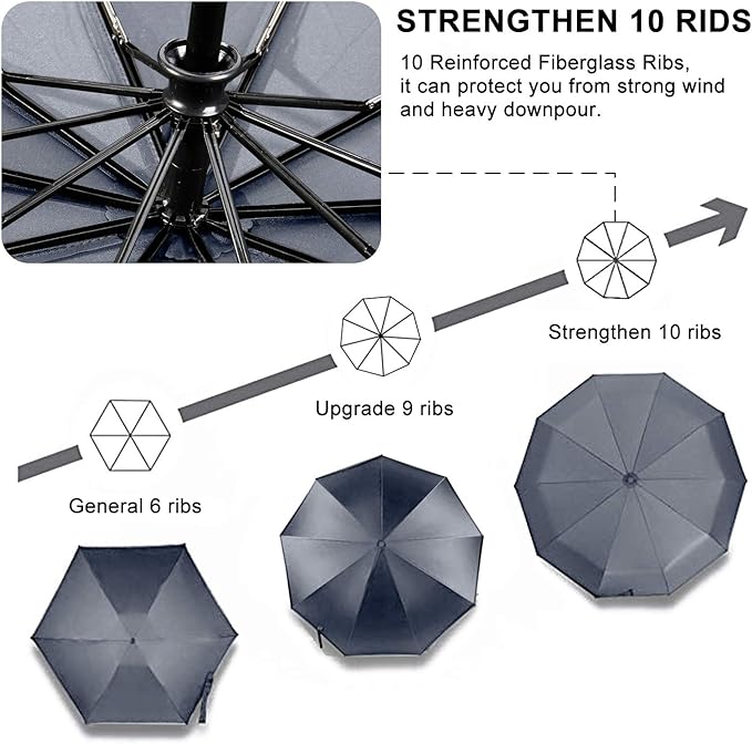 TradMall Travel Umbrella Windproof with 56 Inches Large Canopy 10 Reinforced Fiberglass Ribs Ergonomic Handle Auto Open & Close, Gray