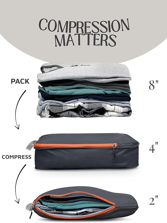 Compression Packing Cubes 3 Piece Set for Carryon Suitcases- Lightweight, Durable Clothes Organizer (Grey and Orange)