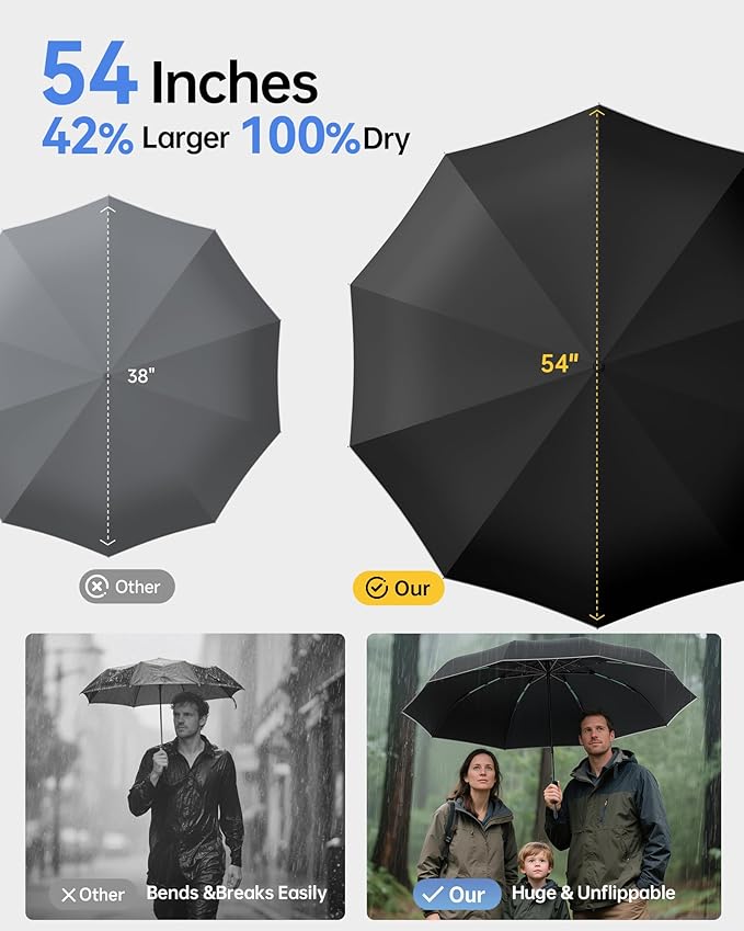 Windproof Travel Umbrella for Rain, Withstand 85MPH Winds, 54 Inch Automatic Reverse Fold Umbrellas Easy Auto Open Close, Portable Compact Umbrella Includes Cover Bag, Perfect for Travel, Car, Commute, Women Men, Backpack