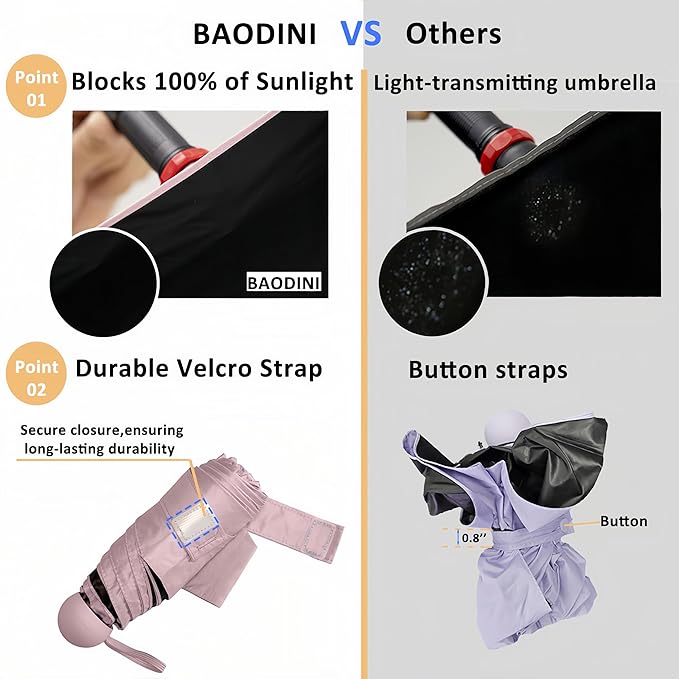 BAODINI Travel Essentials Mini Umbrella for Purse With Case Small Compact UV Sun Protection Lightweight Tiny Pocket Manual Open Close Umbrella for Women Kids and Men Fits Purse Backpack